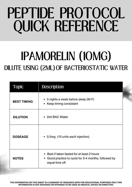 Ipamorelin 10 mg protocol reference sheet