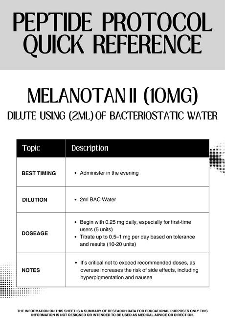 Melanotan II 10 mg protocol reference sheet
